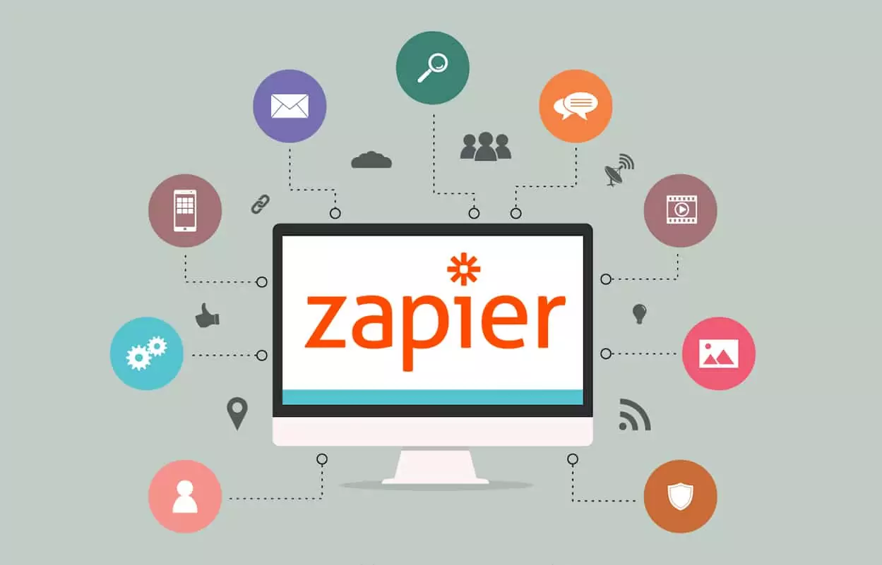 O que é zapier
