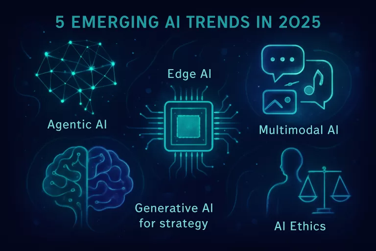 5 Tendências de IA que Você Não Pode Ignorar em 2025