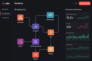 Dicas e Truques Avançados de n8n