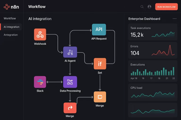 Dicas e Truques Avançados de n8n